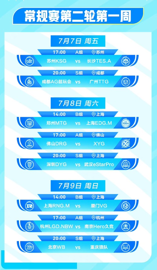 dota2 2024赛程表