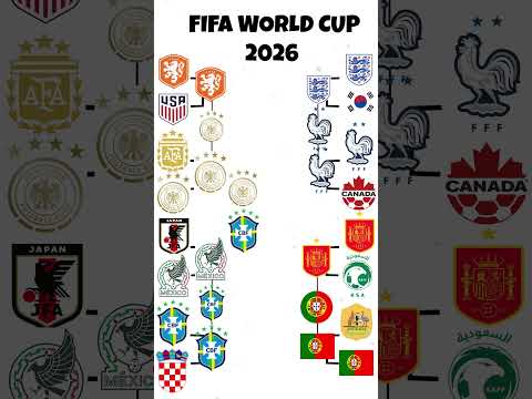 世界杯投注攻略