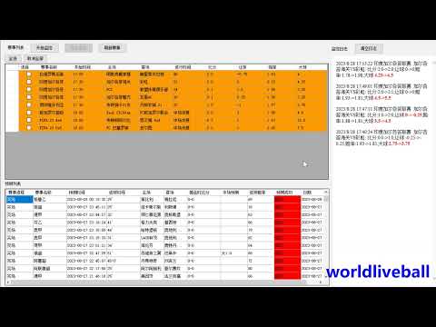 世界杯投注数据分析