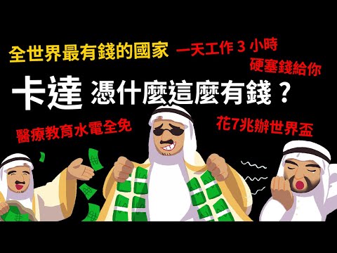 世界杯足球购买