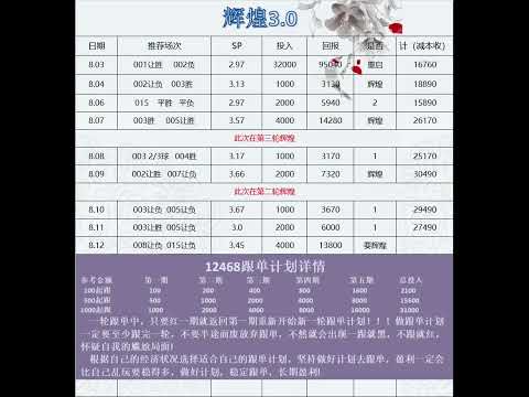 世界杯彩票多少钱一注