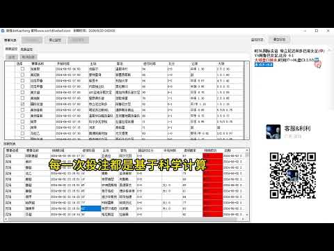 世界杯投注数据分析