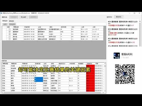 世界杯投注数据分析