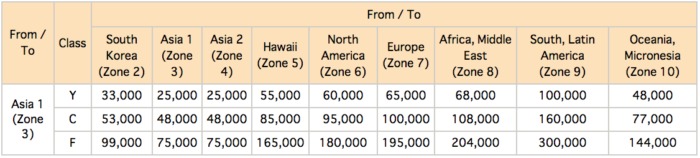 2026世界杯网上投注