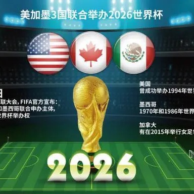 2026世界杯网上投注