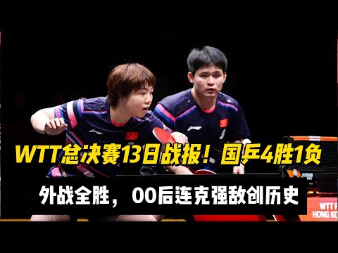 世界杯实时下注