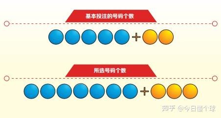 世界杯投注攻略