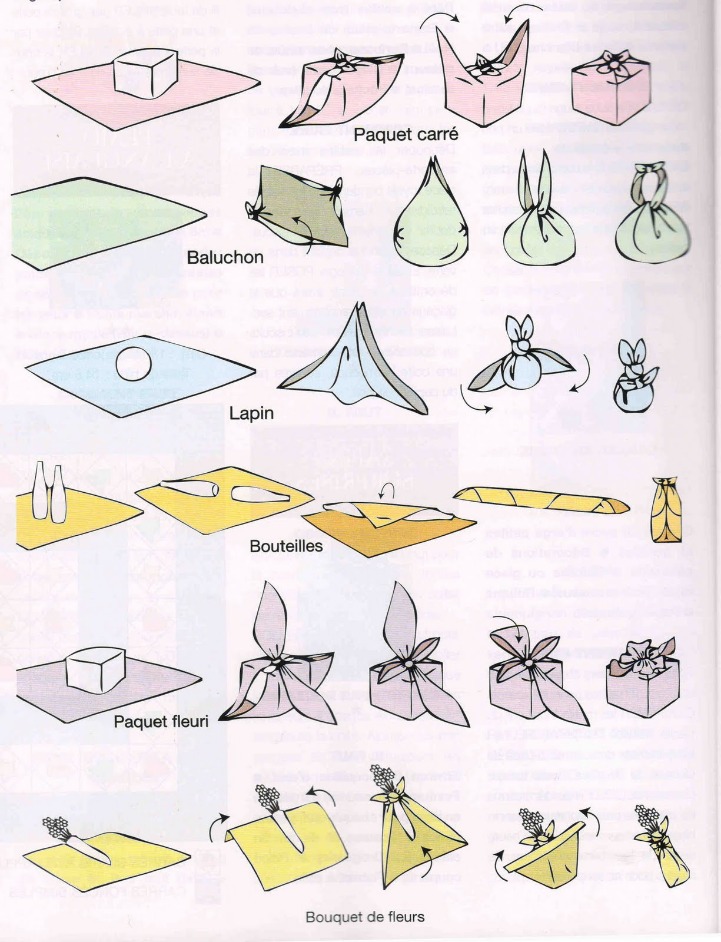 世界杯投注数据分析