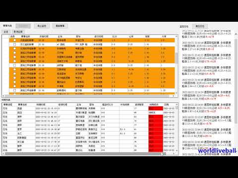 世界杯投注数据分析