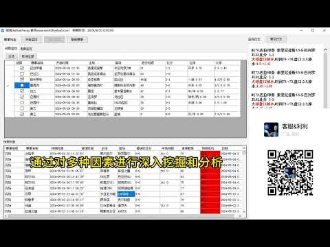 世界杯投注数据分析