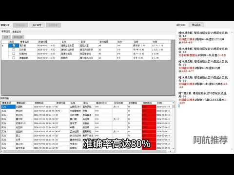 世界杯投注数据分析