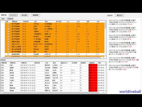 世界杯投注数据分析