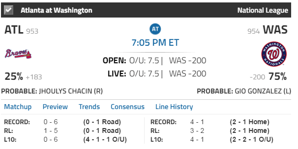 世界杯投注数据分析