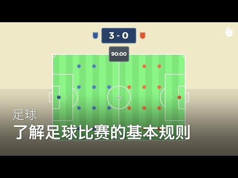 世界杯玩法介绍