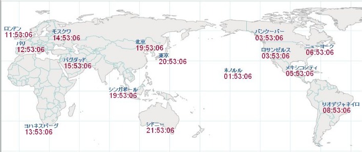世界杯玩法介绍
