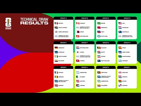 世界杯玩法介绍