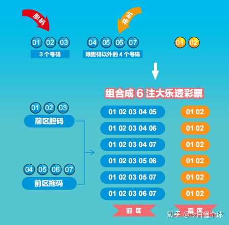 世界杯彩票多少钱一注