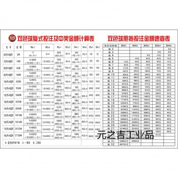 世界杯彩票多少钱一注