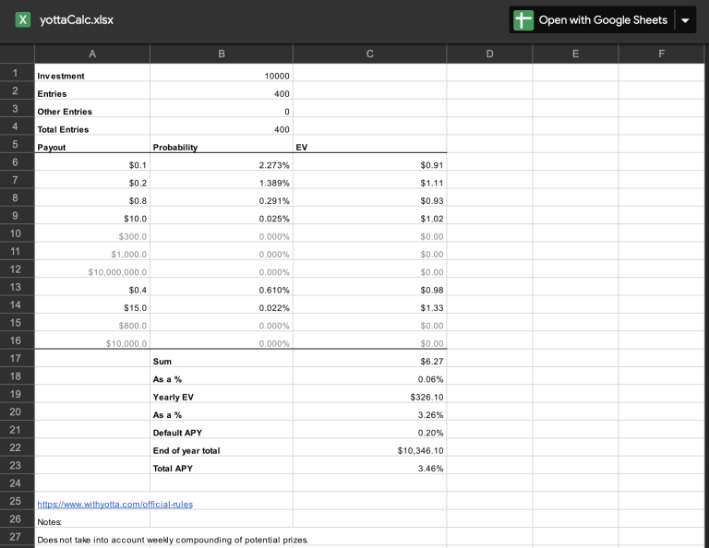 世界杯彩票多少钱一注
