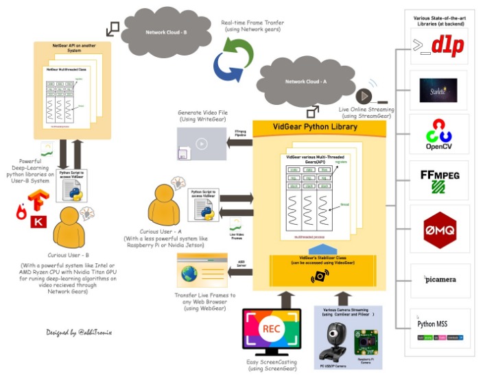 世界杯实时下注