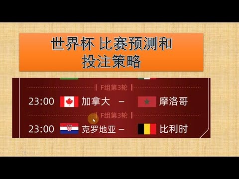 世界杯投注攻略