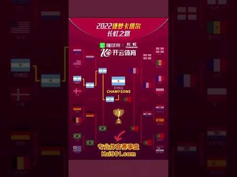 世界杯投注攻略