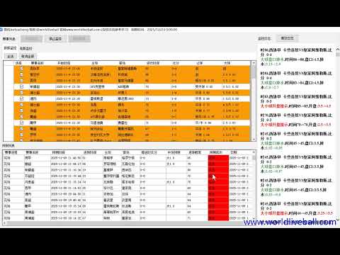 世界杯投注数据分析