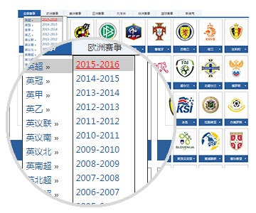 世界杯投注数据分析
