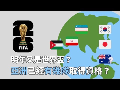 2026世界杯规则