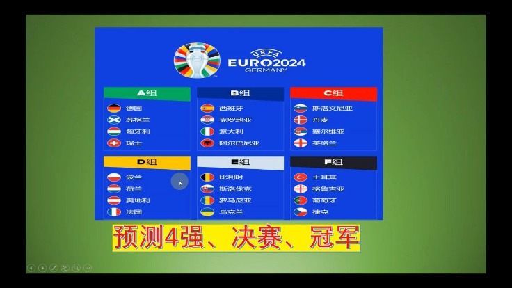 世界杯冠军投注赔率