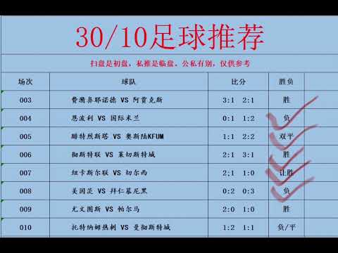世界杯投注推荐